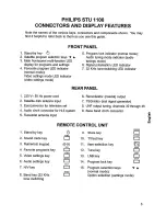 Preview for 5 page of Philips STU 1100 Manual