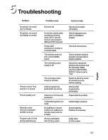 Preview for 25 page of Philips STU 1100 Manual