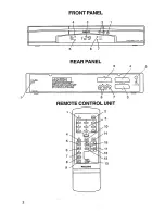 Preview for 4 page of Philips STU 1120 Manual