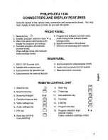 Preview for 5 page of Philips STU 1120 Manual