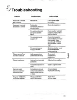 Preview for 25 page of Philips STU 1120 Manual