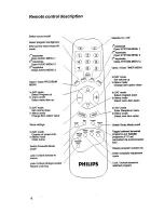 Preview for 4 page of Philips STU 1330 Manual