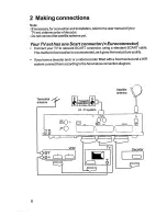 Preview for 6 page of Philips STU 1330 Manual