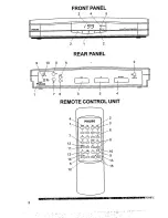 Preview for 4 page of Philips STU 1400 Manual