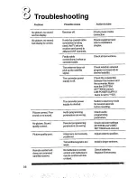 Preview for 38 page of Philips STU 1400 Manual