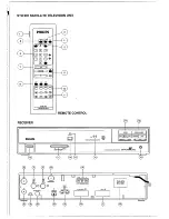 Preview for 3 page of Philips STU 901 Operating Instructions Manual