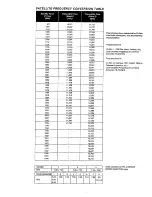 Preview for 2 page of Philips STU 909 Installation Manual