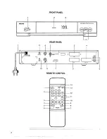 Preview for 6 page of Philips STU130A User Manual