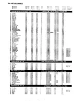 Preview for 20 page of Philips STU130A User Manual