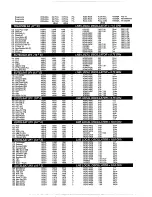 Preview for 21 page of Philips STU130A User Manual