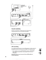 Предварительный просмотр 10 страницы Philips STU330A (Dutch) Manual