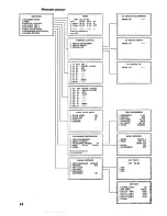 Предварительный просмотр 16 страницы Philips STU330A (Dutch) Manual