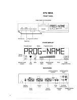 Preview for 3 page of Philips STU560A Manual