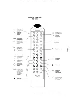 Preview for 4 page of Philips STU560A Manual