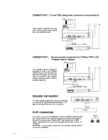 Preview for 7 page of Philips STU560A Manual