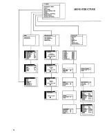 Preview for 25 page of Philips STU560A Manual