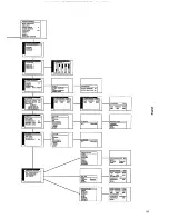 Preview for 26 page of Philips STU560A Manual