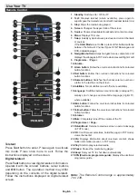 Preview for 4 page of Philips Studio 43HFL2839T/12 User Manual