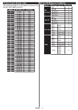 Preview for 10 page of Philips Studio 43HFL2839T/12 User Manual