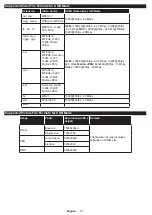 Preview for 11 page of Philips Studio 43HFL2839T/12 User Manual