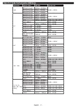 Preview for 12 page of Philips Studio 43HFL2839T/12 User Manual