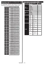 Preview for 23 page of Philips Studio 43HFL2839T/12 User Manual