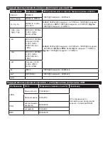 Preview for 24 page of Philips Studio 43HFL2839T/12 User Manual