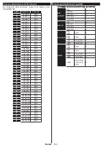 Preview for 35 page of Philips Studio 43HFL2839T/12 User Manual