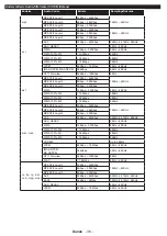 Preview for 37 page of Philips Studio 43HFL2839T/12 User Manual