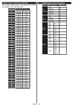 Preview for 47 page of Philips Studio 43HFL2839T/12 User Manual