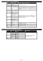 Preview for 48 page of Philips Studio 43HFL2839T/12 User Manual