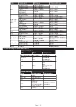 Preview for 50 page of Philips Studio 43HFL2839T/12 User Manual