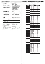 Preview for 59 page of Philips Studio 43HFL2839T/12 User Manual