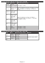 Preview for 61 page of Philips Studio 43HFL2839T/12 User Manual