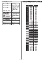 Preview for 72 page of Philips Studio 43HFL2839T/12 User Manual