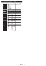 Preview for 73 page of Philips Studio 43HFL2839T/12 User Manual