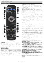 Preview for 79 page of Philips Studio 43HFL2839T/12 User Manual