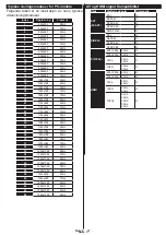 Preview for 98 page of Philips Studio 43HFL2839T/12 User Manual