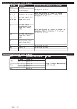 Preview for 99 page of Philips Studio 43HFL2839T/12 User Manual