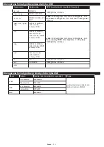 Preview for 111 page of Philips Studio 43HFL2839T/12 User Manual