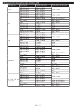 Preview for 112 page of Philips Studio 43HFL2839T/12 User Manual