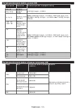 Preview for 125 page of Philips Studio 43HFL2839T/12 User Manual