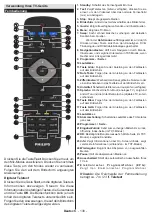 Preview for 131 page of Philips Studio 43HFL2839T/12 User Manual