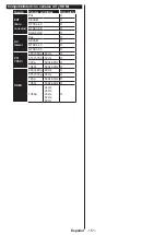 Preview for 152 page of Philips Studio 43HFL2839T/12 User Manual