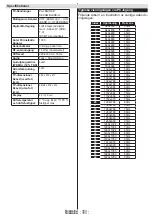 Preview for 164 page of Philips Studio 43HFL2839T/12 User Manual