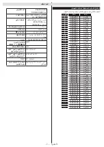 Preview for 176 page of Philips Studio 43HFL2839T/12 User Manual