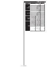 Preview for 177 page of Philips Studio 43HFL2839T/12 User Manual