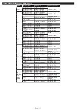 Preview for 49 page of Philips Studio 49HFL2839T/12 User Manual