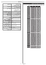 Preview for 176 page of Philips Studio 49HFL2839T/12 User Manual