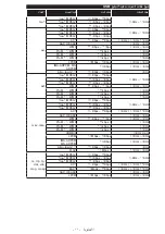 Preview for 179 page of Philips Studio 49HFL2839T/12 User Manual